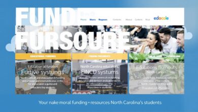 School Grants: Enhancing Educational Opportunities With Funding